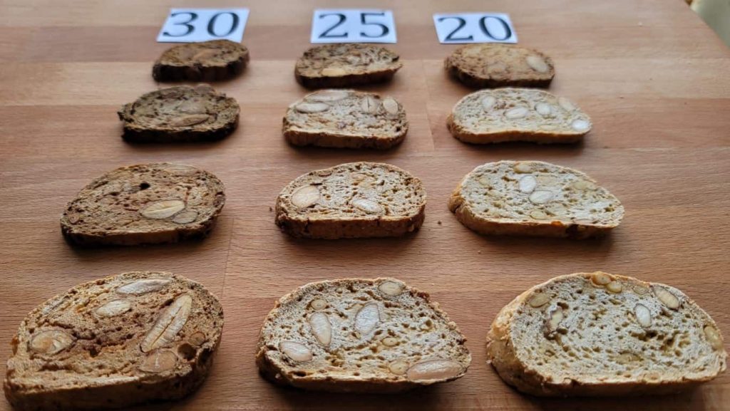 השוות עוגיות ביסקוטי